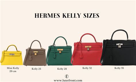 how much is a kelly bag from hermes|hermes kelly sizes and prices.